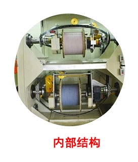 三倍退扭合股機組SBTH630/1250型